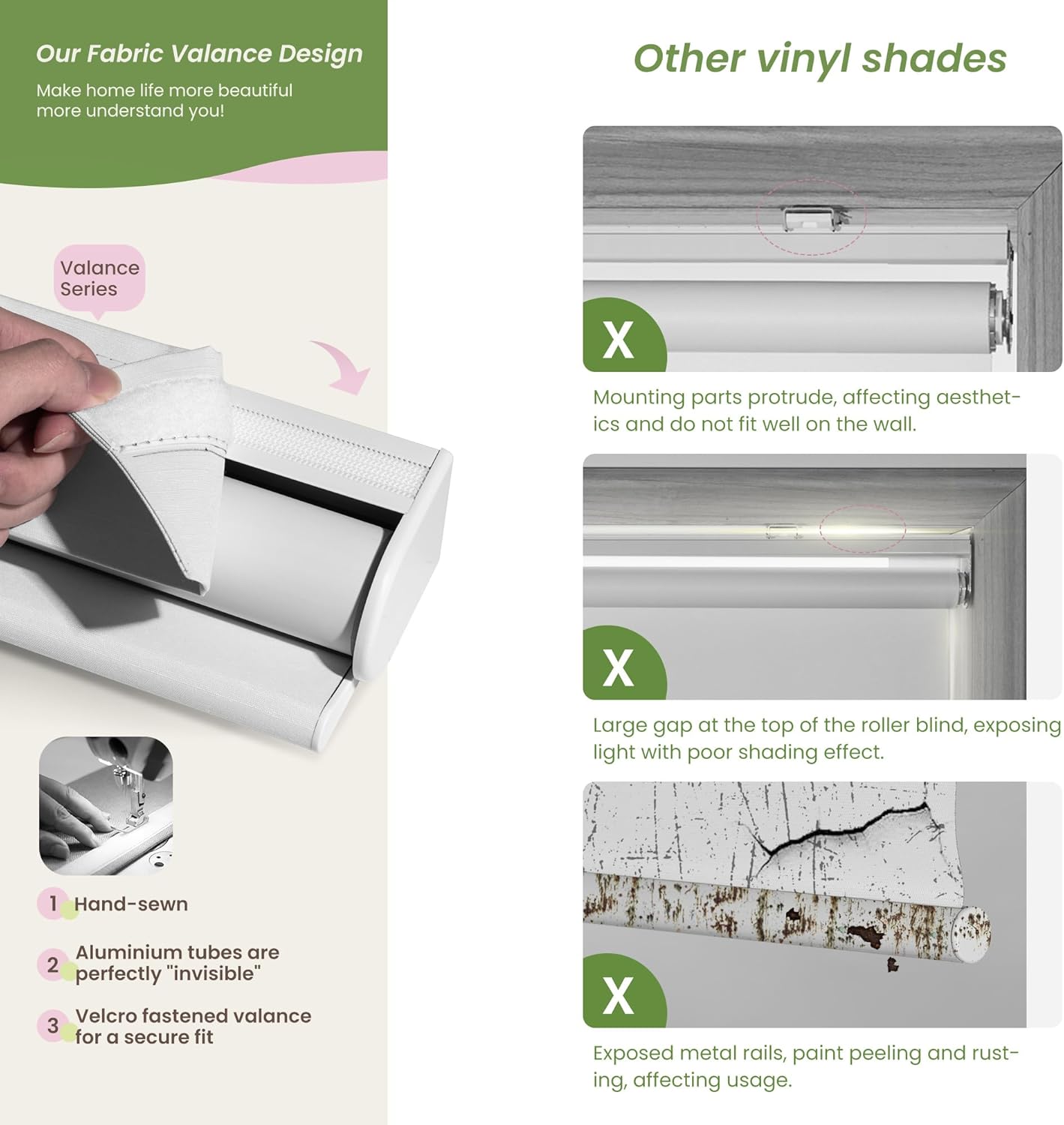 Blackout Roller Shades for Indoor Windows, Cordless Jacquard Fabric-Matched Roller Blinds, Easy to Install Privacy UV Protection Roll Up Blinds for Home Office, Pure White, 25" W x 72" H