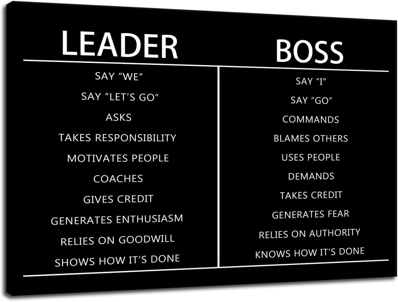 Inspirational Wall Art Boss Leader Difference Black Positive Canvas Poster Painting Prints Wall Pictures for Living Room Office Home Decor Framed Artwork [12''W x 18''H]