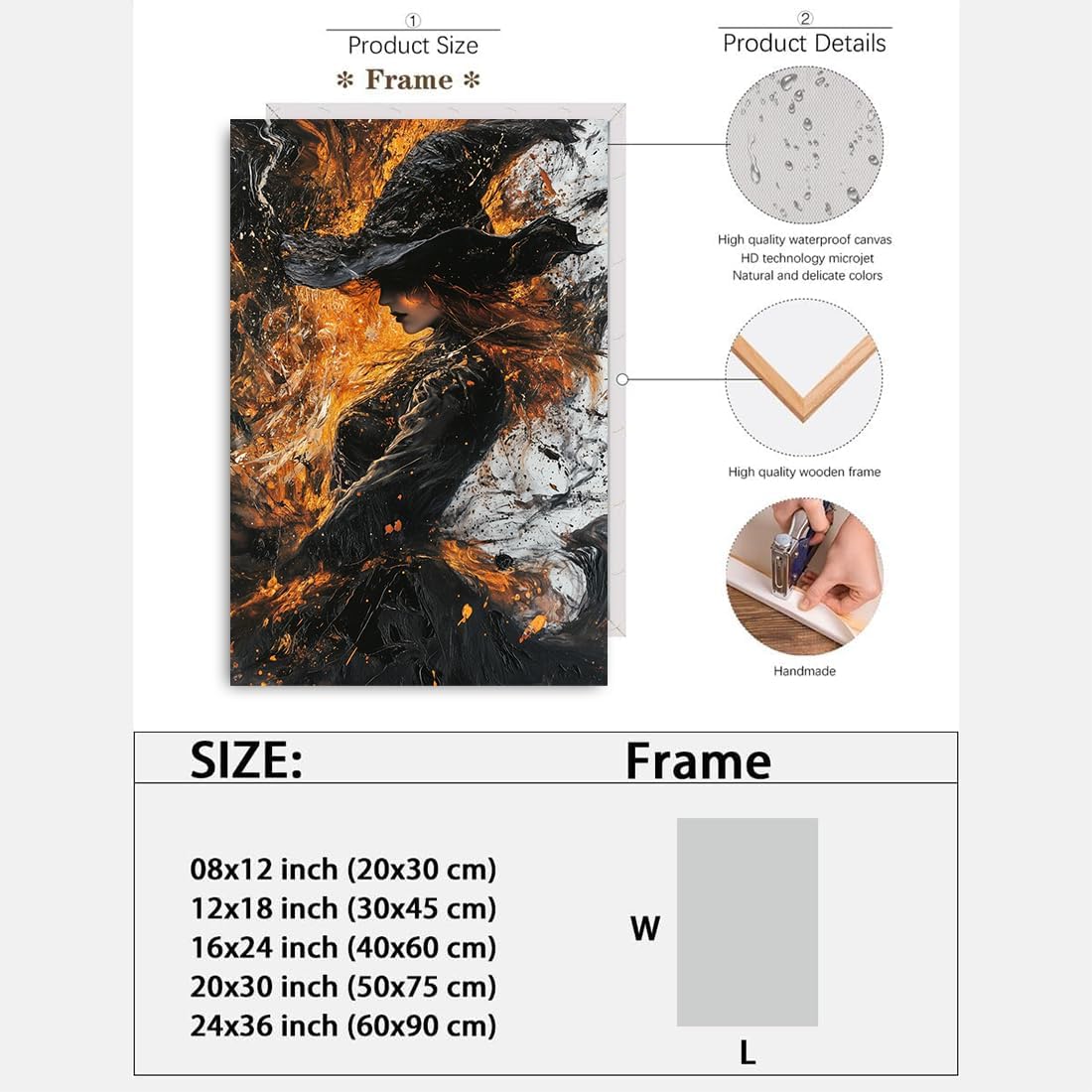 Witch Canvas Poster Print, Dark Academic Picture Wall Decor, Modern Fashion Aesthetic Abstract Witchcraft Halloween Wall Art For Bedroom Living Room Hallway Decoration,24"x36" Framed