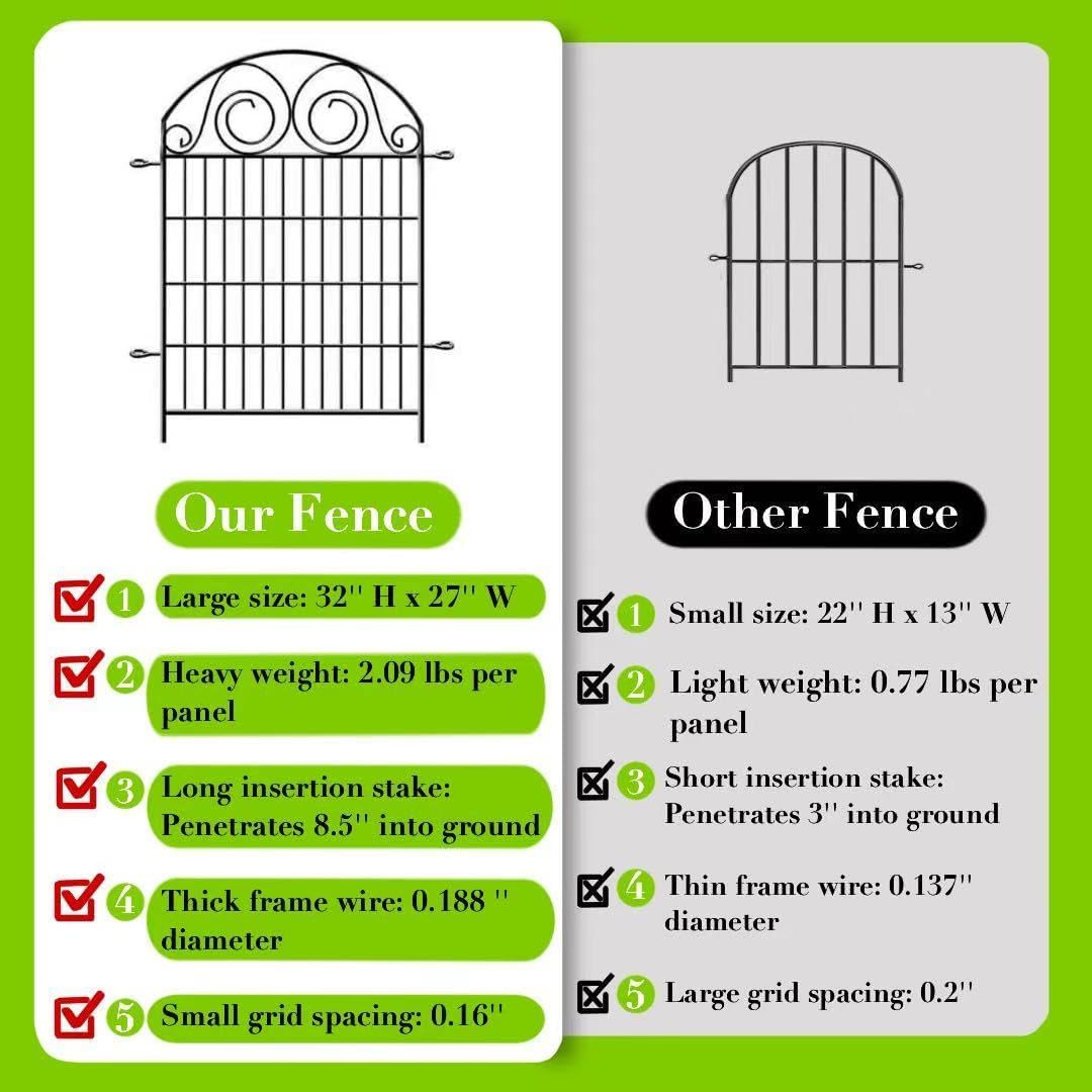 Tall Garden Fence with Gate, 32 Inch(H) 2 Panels Total Length 4.4 Ft Dog Fencing Outdoor, Decorative Fences for Garden, Dog Digging Fence│Patented