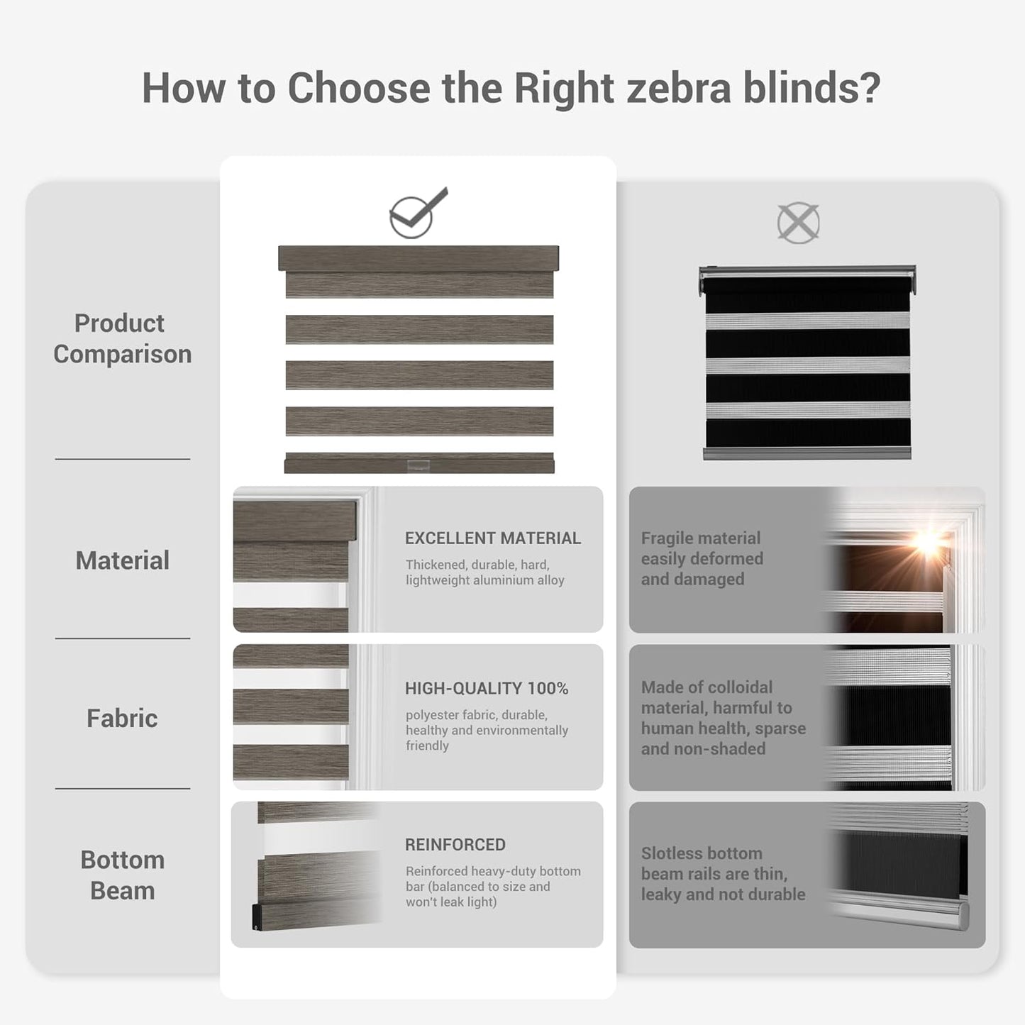 Cordless Zebra Blinds for Windows, Blackout Interior Blinds,Easy to Install,UV Protection,for Offices and Home,Custom Roller Shades, Mousse Dark Bown,42" W x 88" H