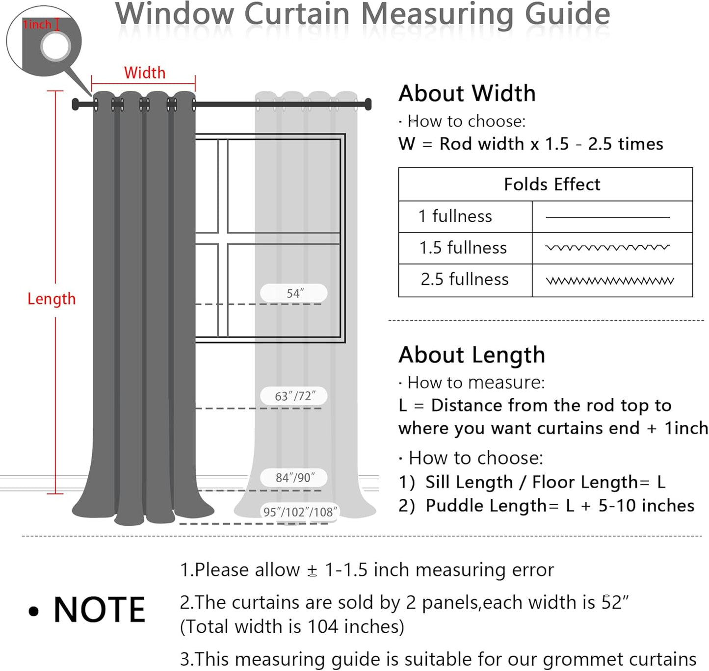 MYSKY HOME 100% Blackout Curtains for Nursery Thermal Insulated Yellow Pom Pom Curtains 63 Inch Length for Girls Bedroom 2 Panels Grommet White Sheer Curtains for Kitchen Dining Room, 52W x 63L