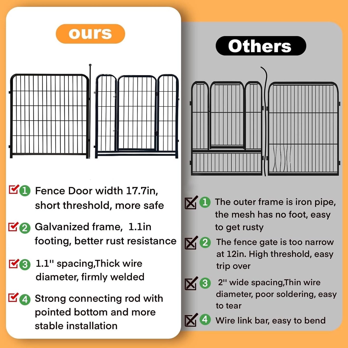 36 in(H) Garden Fence With Gate, Wide Gate Low Threshold, 8 Panels Total 17.7 ft(L) Heavy Duty Iron Animal Barrier Fence For Yard, Suitable For Indoor Or Outdoor Dog Fencing,Garden Border Fence
