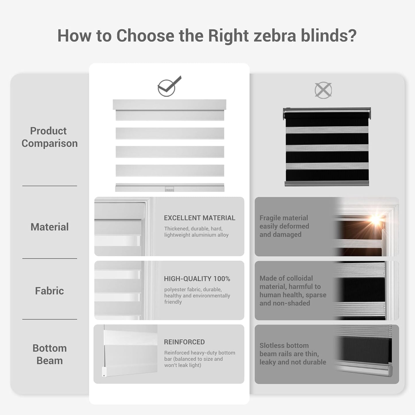 Cordless Zebra Blinds for Windows, Blackout Interior Blinds,Easy to Install,UV Protection,for Offices and Home,Custom Roller Shades, Solid White, 15" W x 56" H