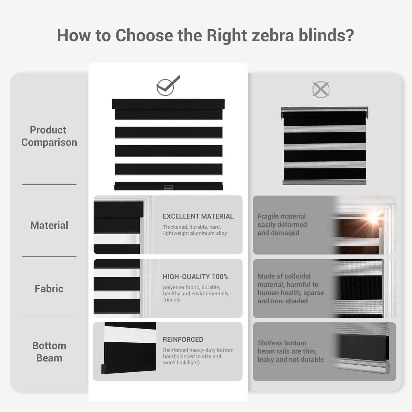 Cordless Zebra Blinds for Windows, Blackout Interior Blinds,Easy to Install,UV Protection,for Offices and Home,Custom Roller Shades, Solid Black, 50" W x 48" H