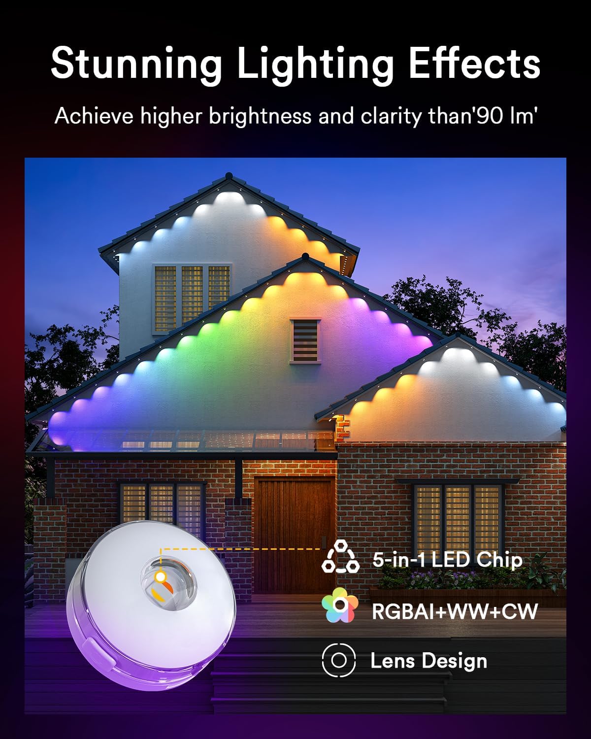 Lumary Permanent Outdoor Lights Max Extension 13ft with 10 LED Eave Lights, Only Work with Max Version, Not Include Adapter and Control Box