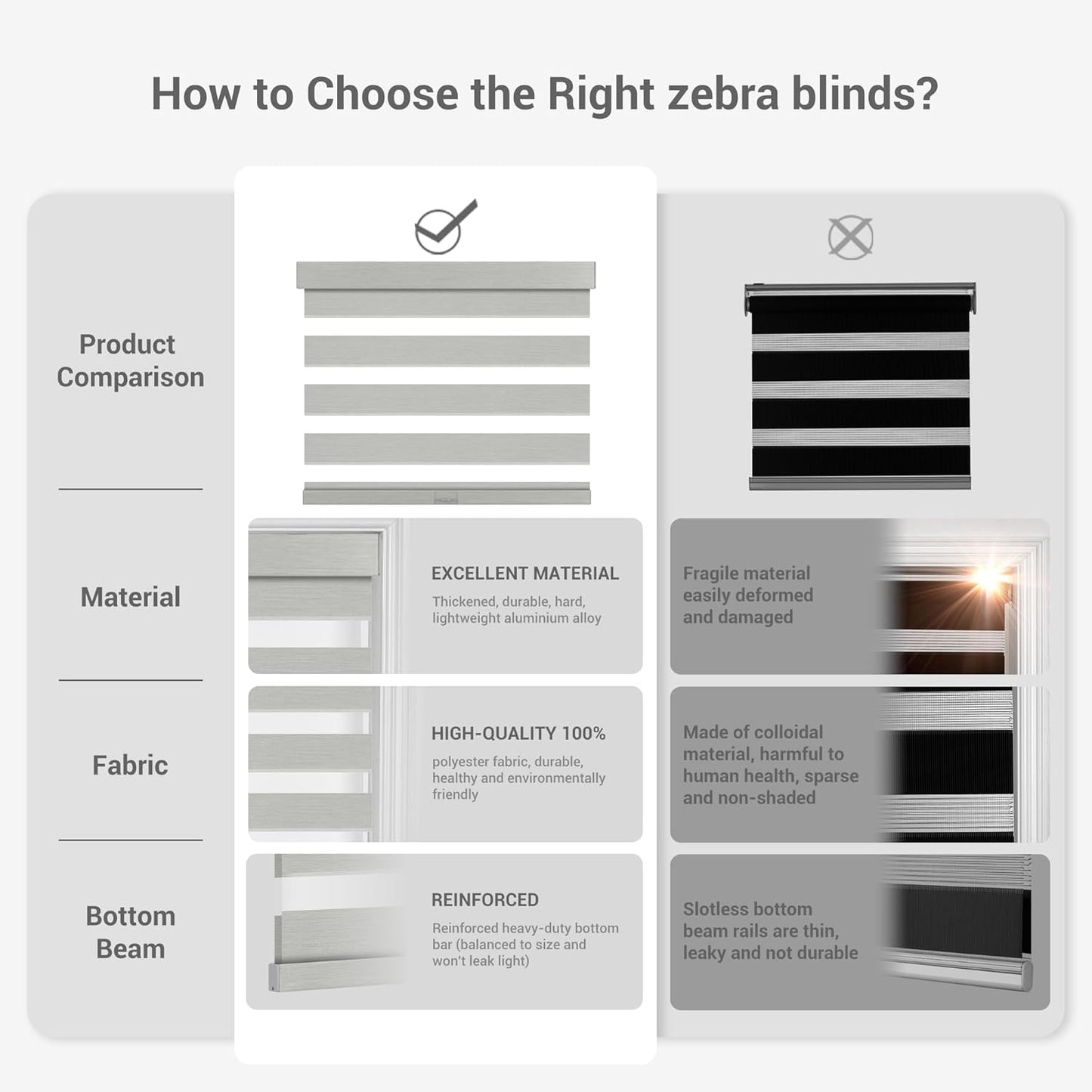 Cordless Zebra Blinds for Windows, Blackout Interior Blinds,Easy to Install,UV Protection,for Offices and Home,Custom Roller Shades, Mousse Light Grey,53" W x 56" H