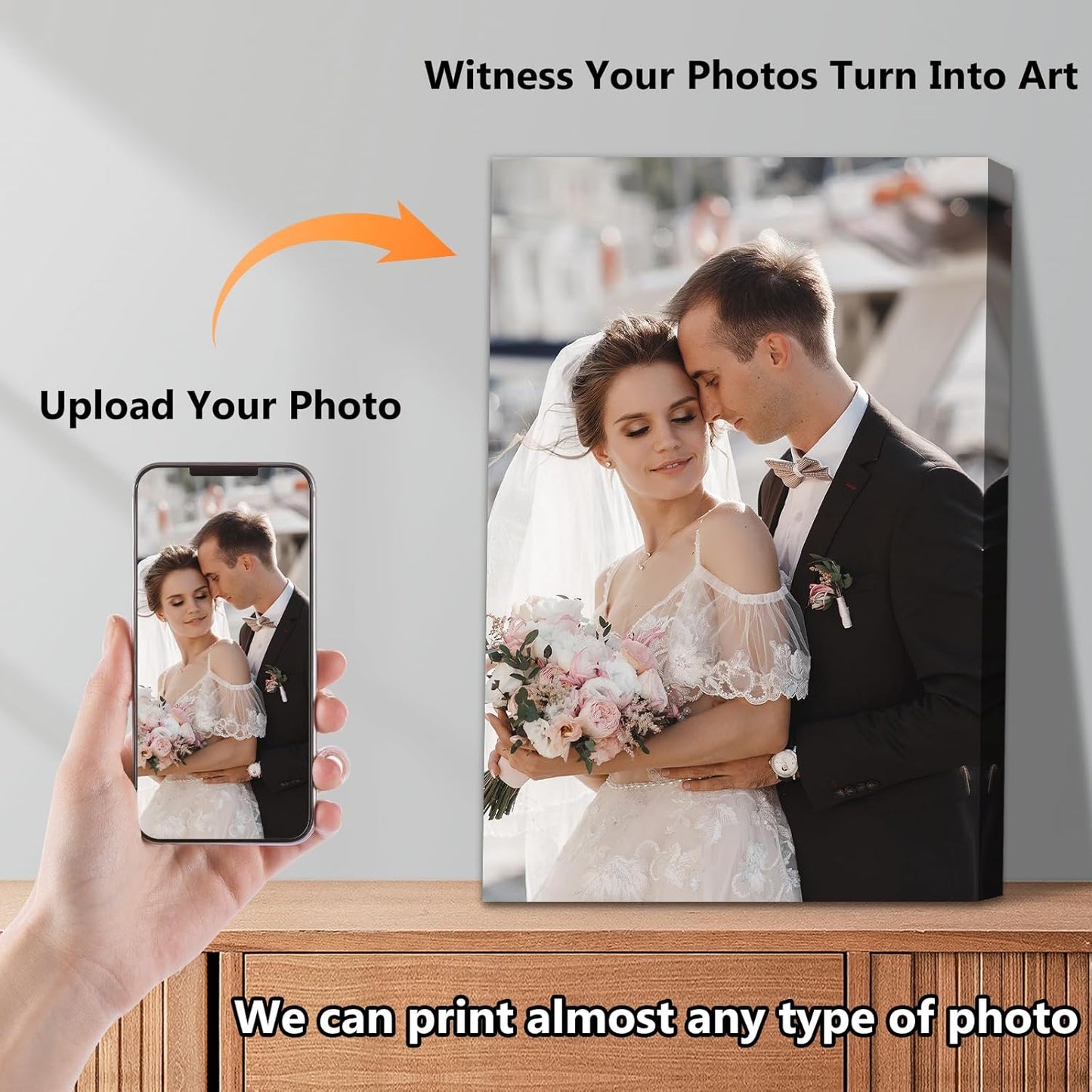 Personalized Custom Canvas Prints with Your Photos & Text, Customized Picture Print, Transform Own Images Into Framed Wall Art Digitally Printed Photo to Canvas, Keepsakes Gifts for Family 20x40’’