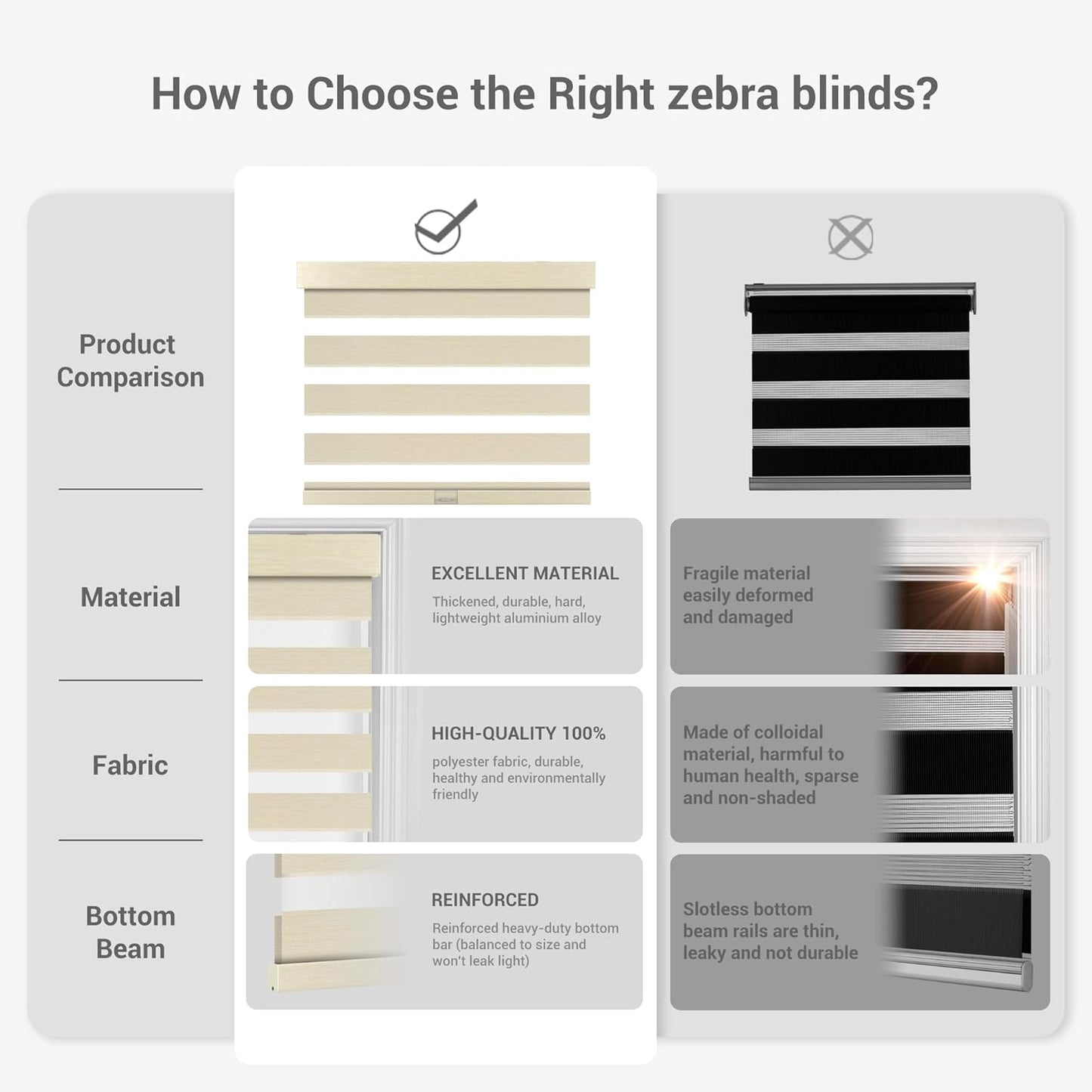 Cordless Zebra Blinds for Windows, Blackout Interior Blinds,Easy to Install,UV Protection,for Offices and Home,Custom Roller Shades, Mousse Beige,22" W x 56" H