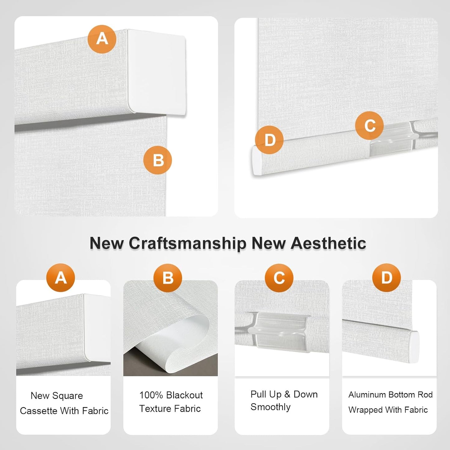 Persilux Blackout Roller Shades & Blinds Windows Shades Free-Stop Cordless Blinds with Jacquard Fabric, Pull Down Shades for Home, Easy to Install for Door/Office, White(36" W x 64" H)