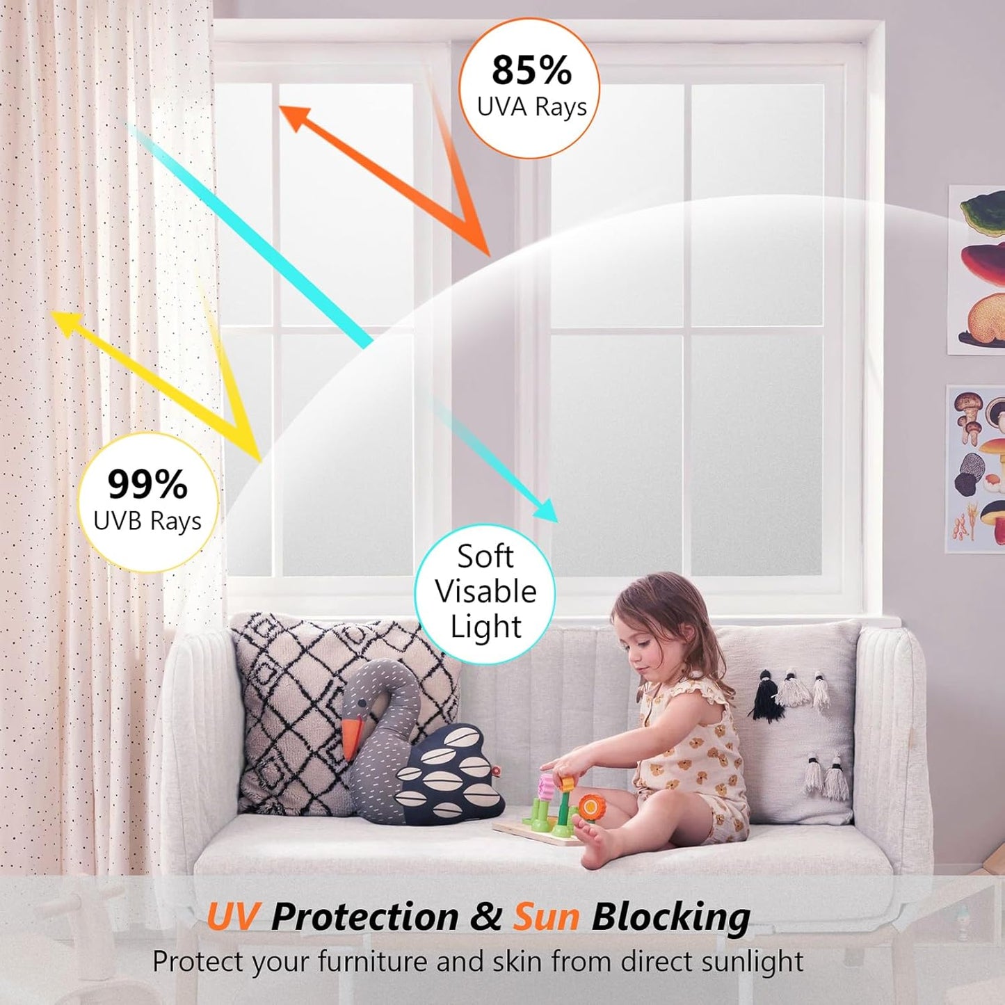 Kromapolis Window Privacy Film Frosted Glass Window Film, Heat Blocking Privacy Film for Glass Windows, Static Cling Non-Adhesive Frosting Window Stickers for Door Home (Frosted, 23.6 x 157.4 inch)