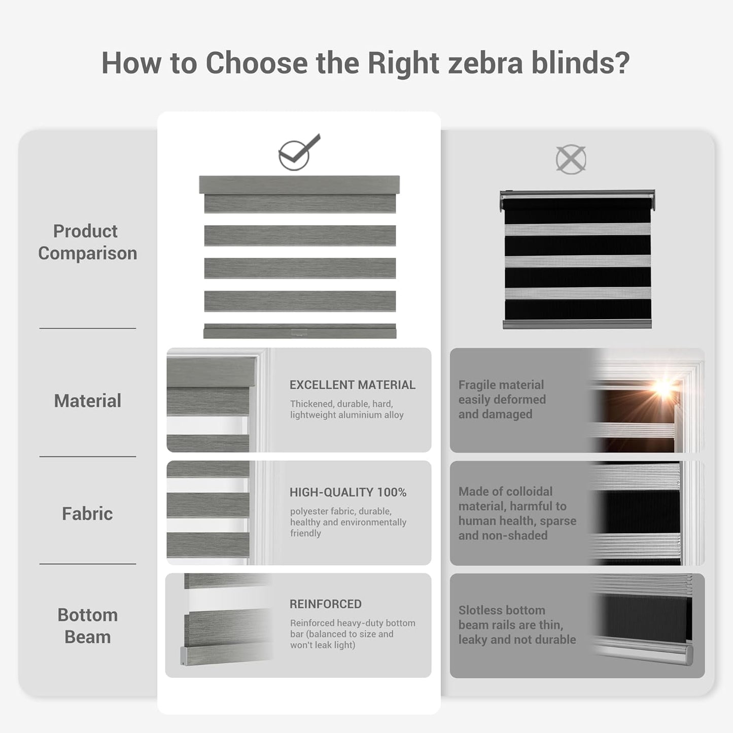 Cordless Zebra Blinds for Windows, Blackout Interior Blinds,Easy to Install,UV Protection,for Offices and Home,Custom Roller Shades, Mousse Grey,83" W x 80" H
