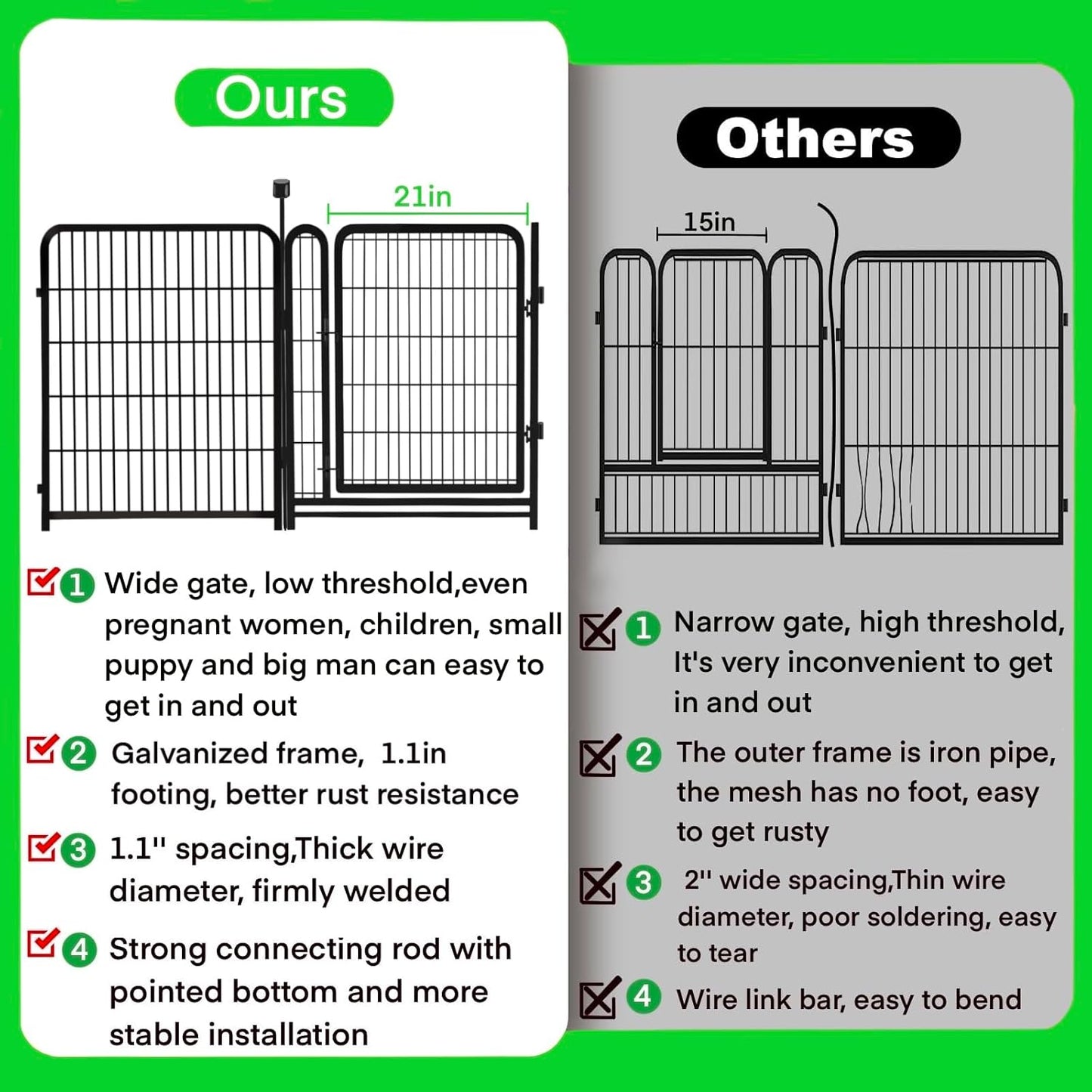 Tall Garden Fences and Borders for Dogs, 48 inch High Garden Fence, 8 Panels Total 17.7 Ft, 21 in Wide Low Threshold Gate. Modular Fencing, Dog Fence Outdoor for Yard. Vegetable Garden Fence