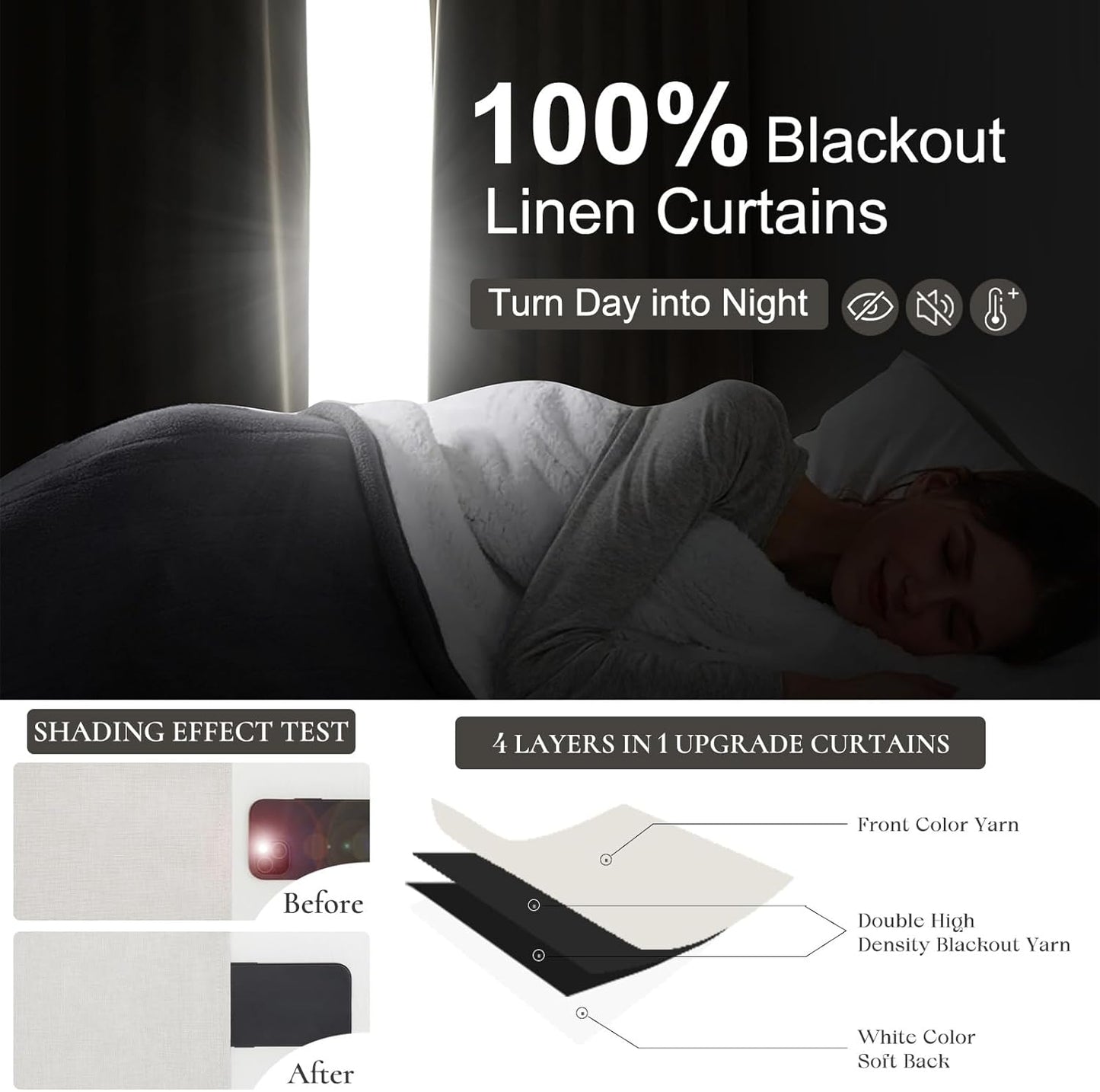Living Room Black Out Curtains 63 Inch Long, Insulated Thermal Room Darkening Kitchen Drapes for 62 Inch Window Boho Linen Basement/Office/Dining Room/Kids (40"x63"x2 Panels)Blackout Pinch Pleated