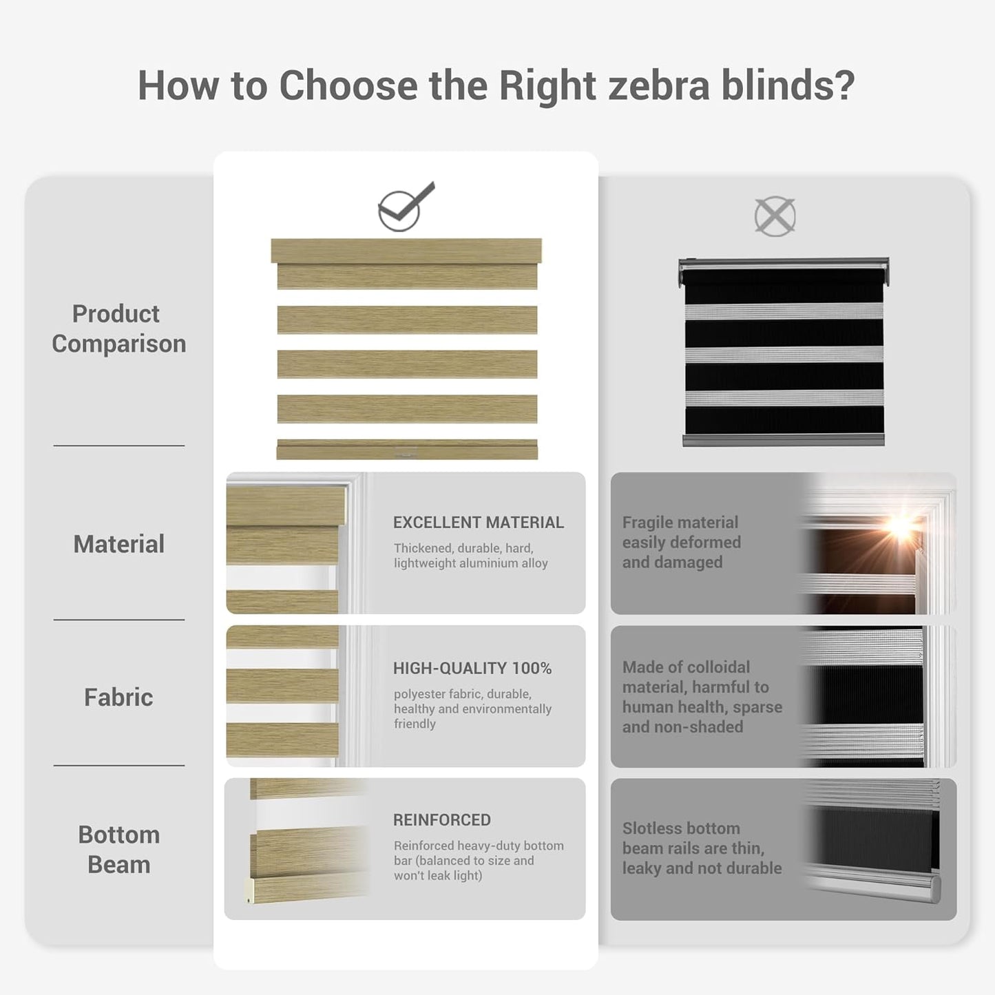 Cordless Zebra Blinds for Windows, Blackout Interior Blinds,Easy to Install,UV Protection,for Offices and Home,Custom Roller Shades, Mousse Light Bown,77" W x 56" H