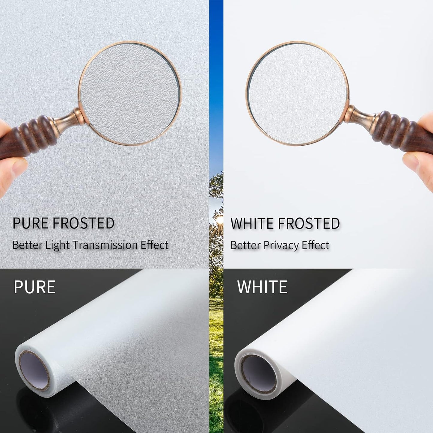 Frosted Glass Window Film with Tools,Reusable Window Privacy Film,Static Clings Window Film Kit for Home Bathroom and Office. (Pure, 17.5Inch×196.9Inch)