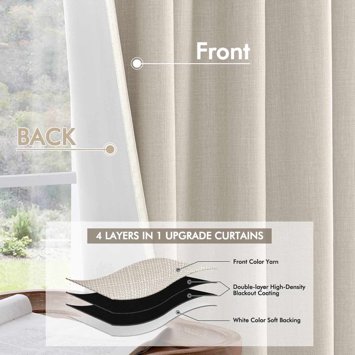 MIULEE 100% Blackout Curtains 84 Inch Long 2 Panels Set for Bedroom, Thick Luxury Faux Linen Black Out Curtain Room Darkening Back Tab Pleat Window Textured Drapes with Hooks for Living Room, Birch