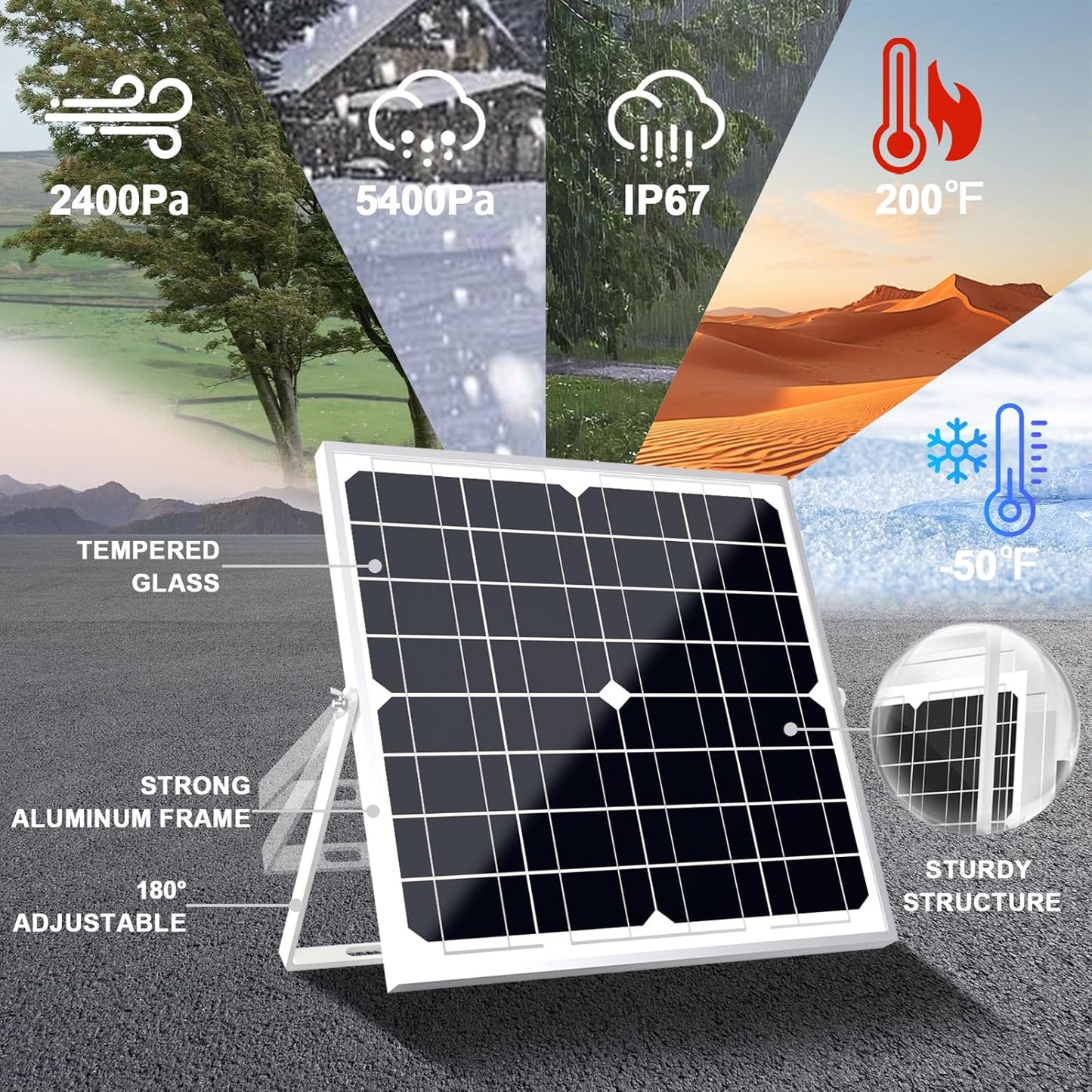 SOLPERK Solar Panel Kit 20W 12V, Solar Battery Trickle Charger Maintainer + Upgrade Controller + Adjustable Mount Bracket for Boat Car RV Motorcycle Marine Automotive
