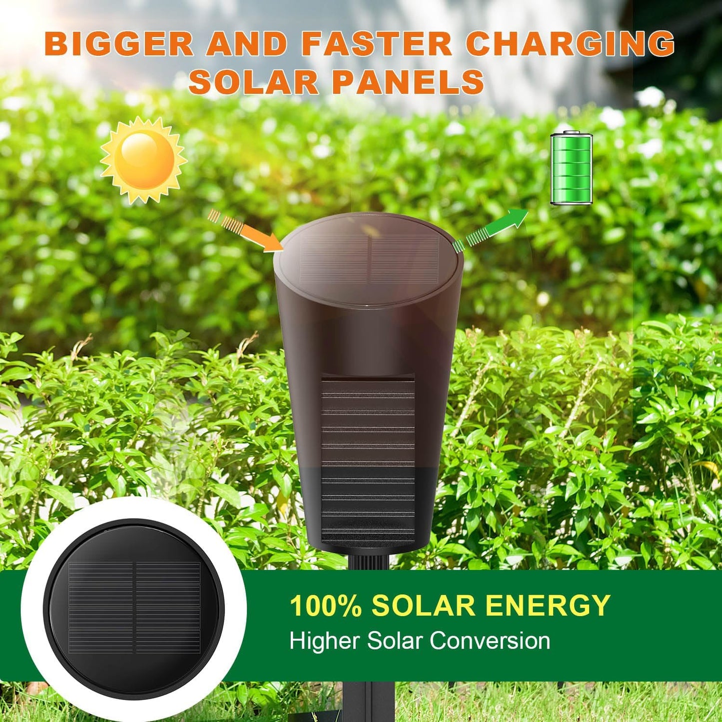 Solar Lights Outdoor Pathway 8 Pack, Solar Pathway Lights Outdoor Auto On/Off Waterproof Garden Landscape Lighting for Path, Yard, Walkway, Driveway, Lawn, Patio, Outside Decor, Warm White
