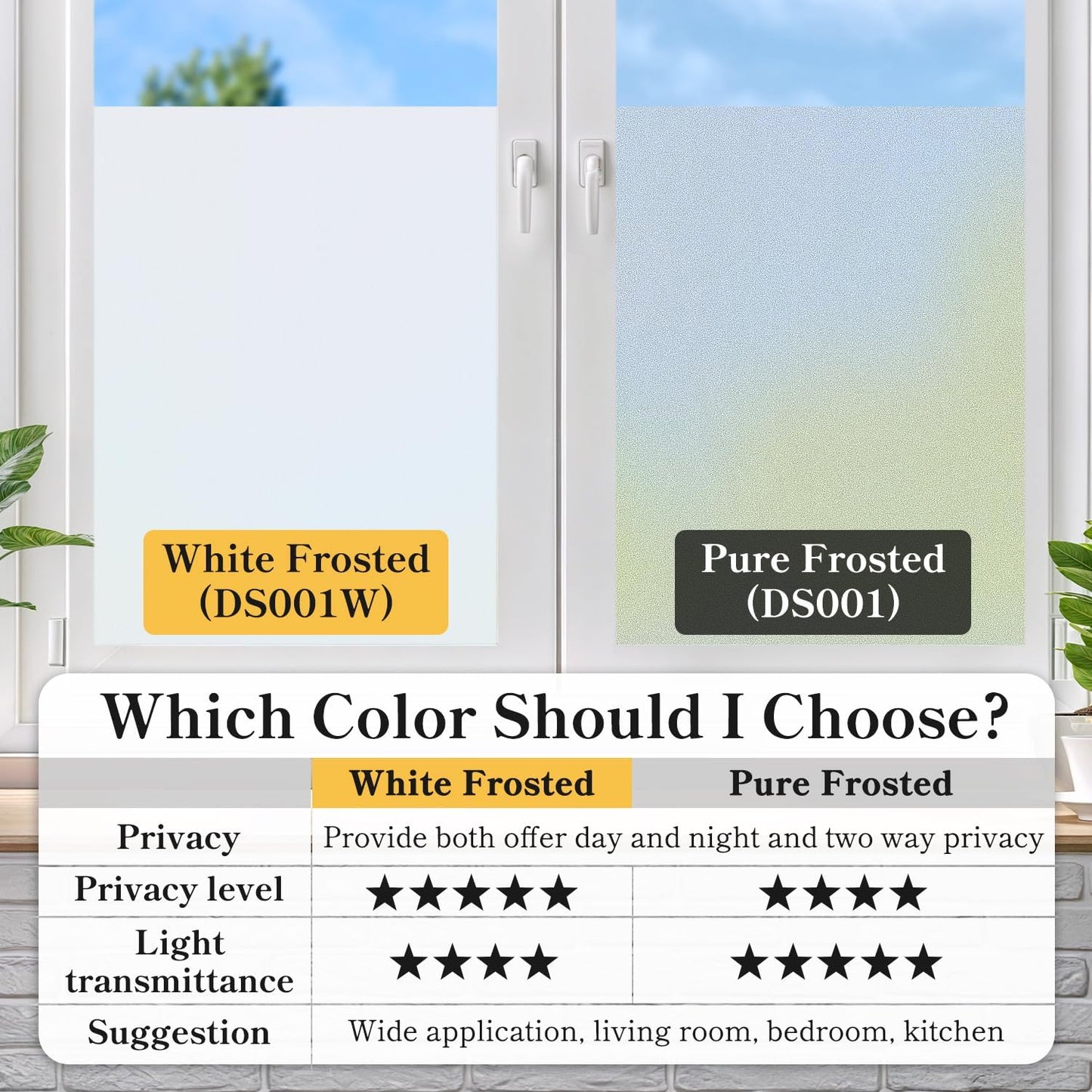 DUOFIRE Window Privacy Film Natural Frosted Glass Window Film Static Cling No Glue Anti-UV Window Cling Privacy Film Non Adhesive for Office Meeting Room Bathroom Living Room 17.4in. x 78.7in. S001