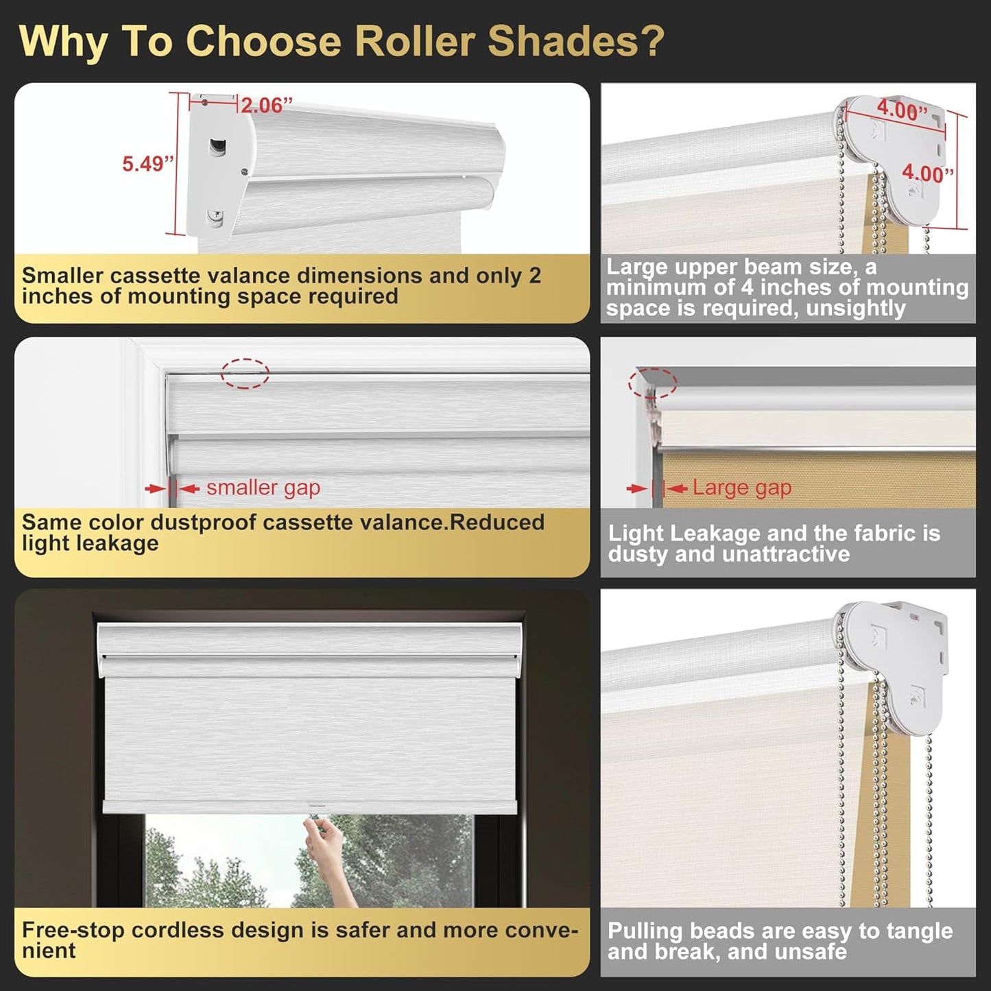 BERISSA Cordless Dual Roller Shades with Cassette Valance, Blackout and Light Filtering Shades for Home Office. Linen Black and White. 53 W x 48" H