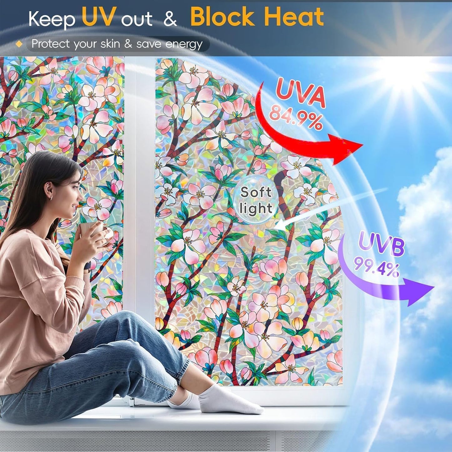 Rainbow Window Privacy Film Decorative, 3D Decals Stained Glass Clings, Static Cling Sticker, Suncatcher Windows Cover Tint for Home, 35.4 Inch x 157.4 Inch