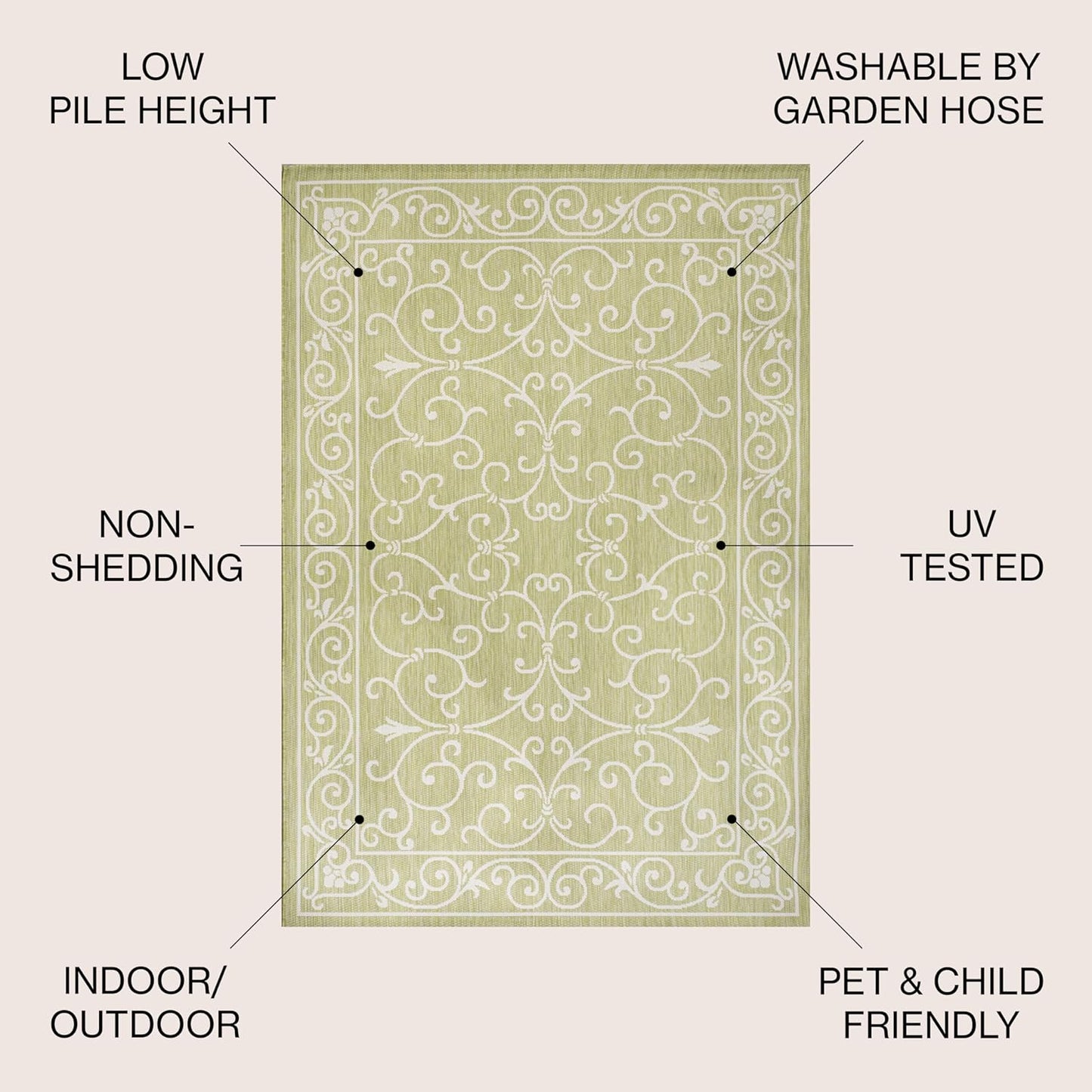 JONATHAN Y Vintage Filigree Indoor Outdoor Area Rug 3X5 Green/Cream, Charleston Textured Weave for Backyard, Patio, Porch, Easy-Cleaning, High Traffic, Pet-Friendly, Non-Shedding (SMB106H-3)