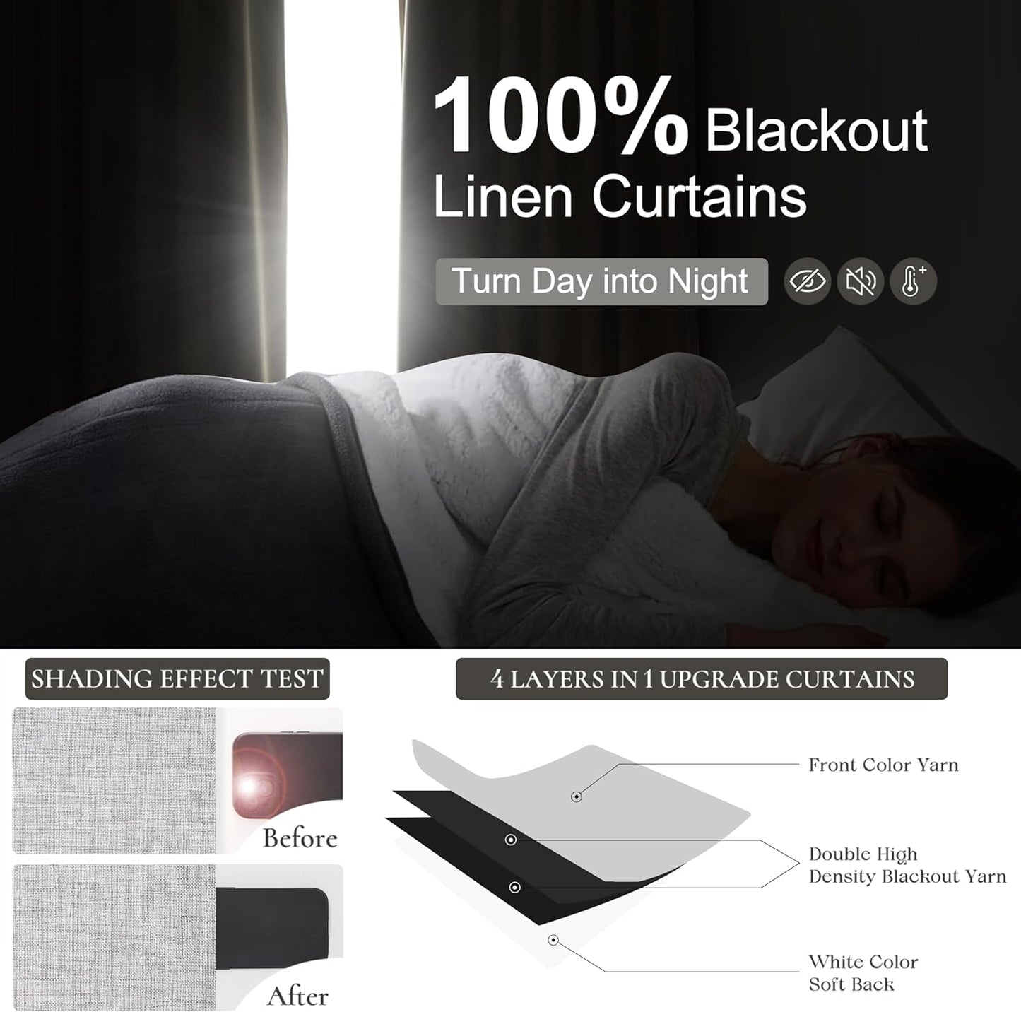 90 Inch Grey Blackout Curtains 2 Panels Set for Bedroom, Pinch Pleated Textured Linen Blend Soundproof Privacy Gray Window Drapes 90 Inches Long with Hooks Rings Back Tab for Boys Room Darkening Burg