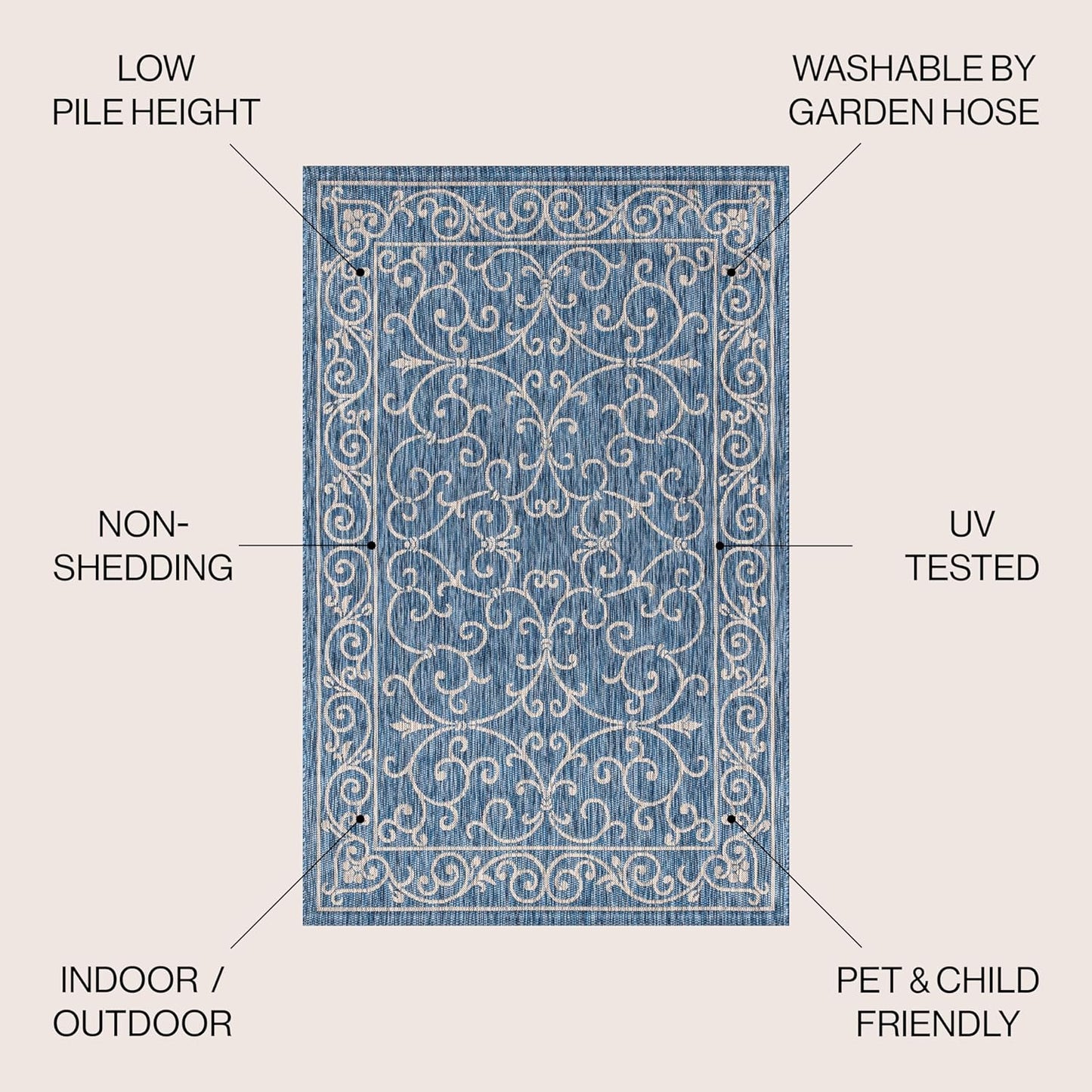 JONATHAN Y Vintage Filigree Indoor Outdoor Area Rug 6X9 Navy/Gray, Charleston Textured Weave for Backyard, Patio, Porch, Easy-Cleaning, High Traffic, Pet-Friendly, Non-Shedding (SMB106D-6)