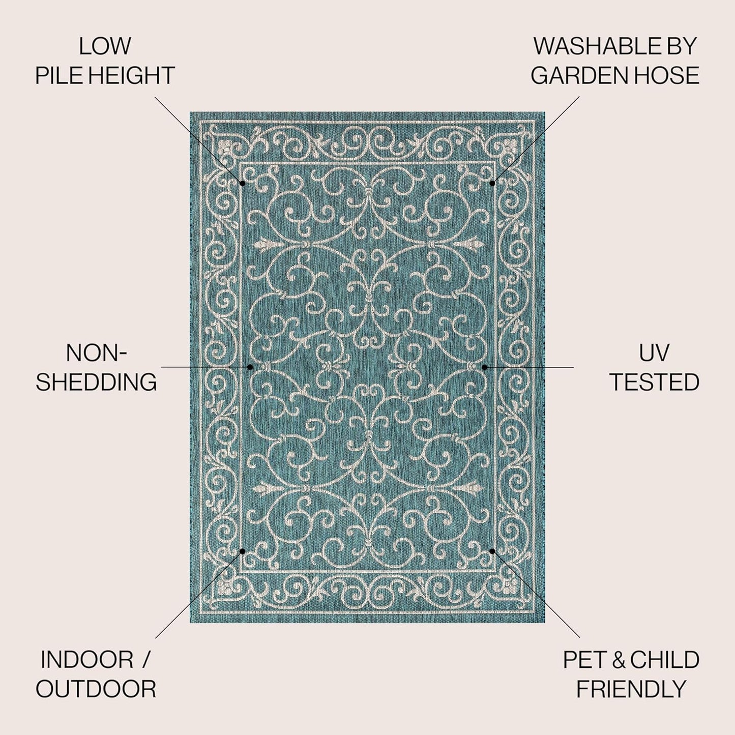 JONATHAN Y Vintage Filigree Indoor Outdoor Area Rug 8X10 Teal/Gray, Charleston Textured Weave for Backyard, Patio, Porch, Easy-Cleaning, High Traffic, Pet-Friendly, Non-Shedding (SMB106F-8)