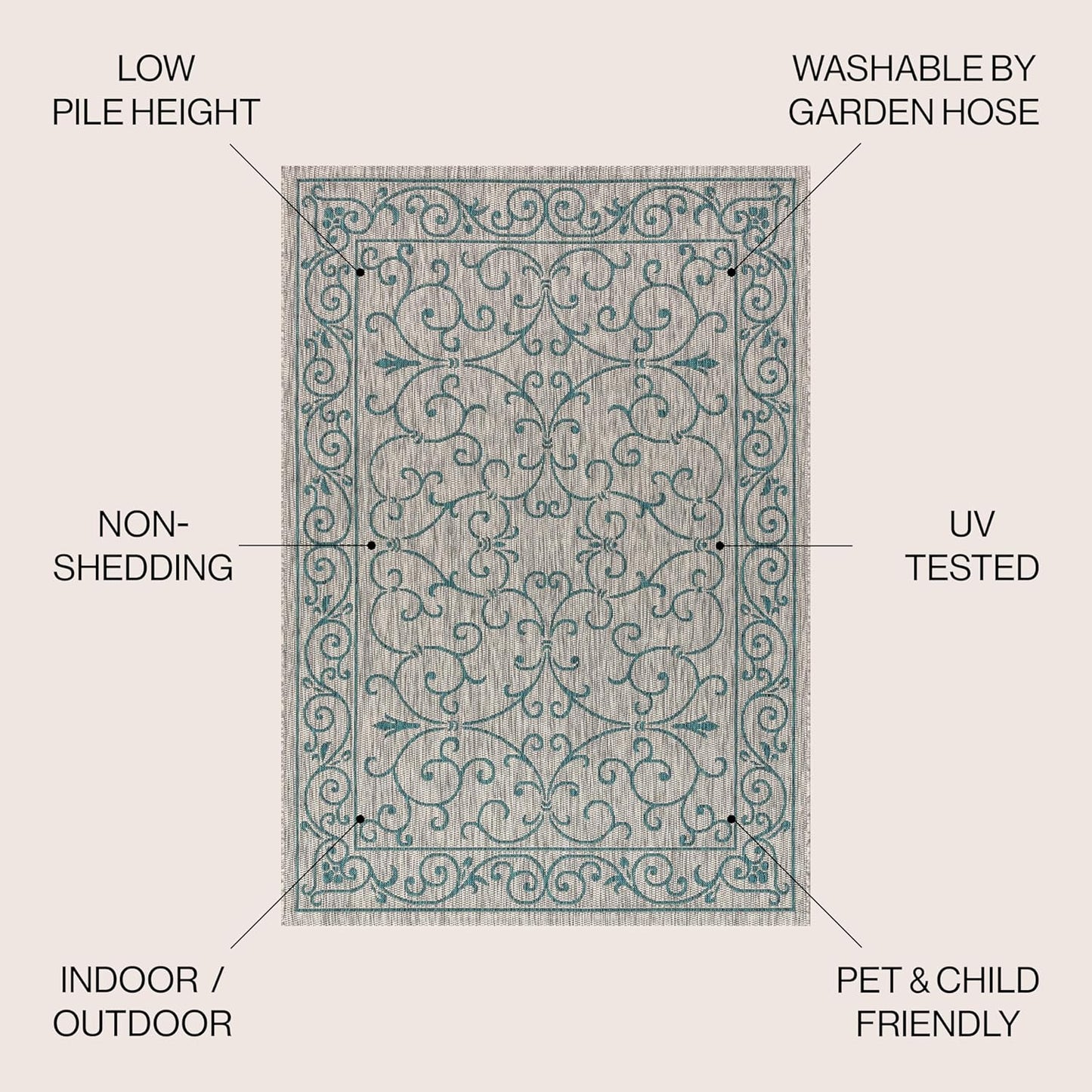 JONATHAN Y Vintage Filigree Indoor Outdoor Area Rug 10X14 Gray/Teal, Charleston Textured Weave for Backyard, Patio, Porch, Easy-Cleaning, High Traffic, Pet-Friendly, Non-Shedding (SMB106E-14)